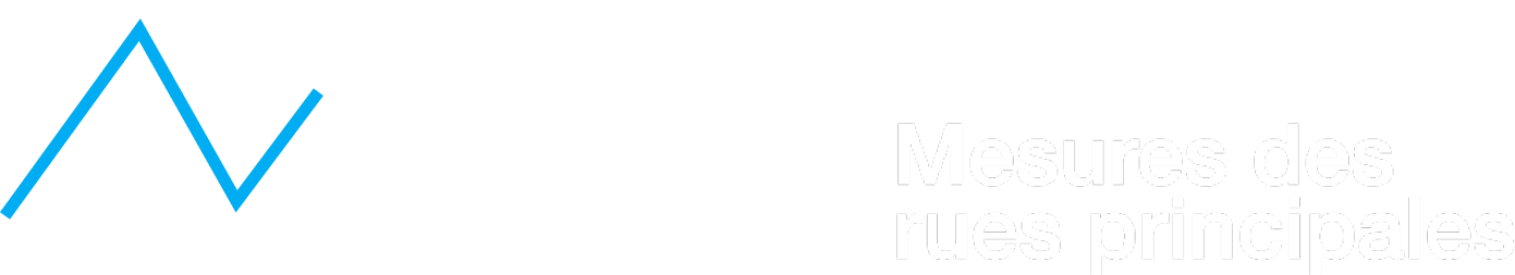 Measuring Main Streets